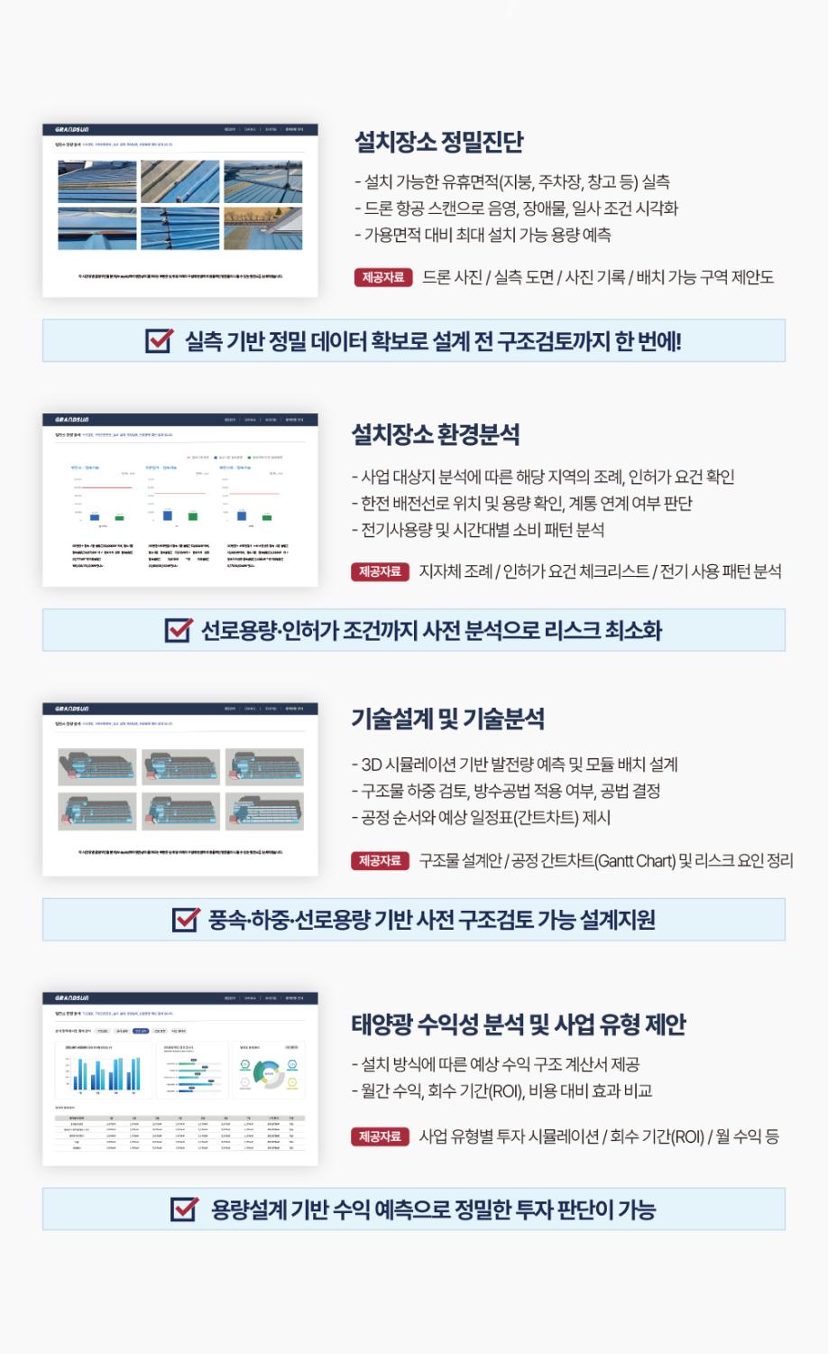 첨부이미지: 프리미엄보고서_250814_06.jpg